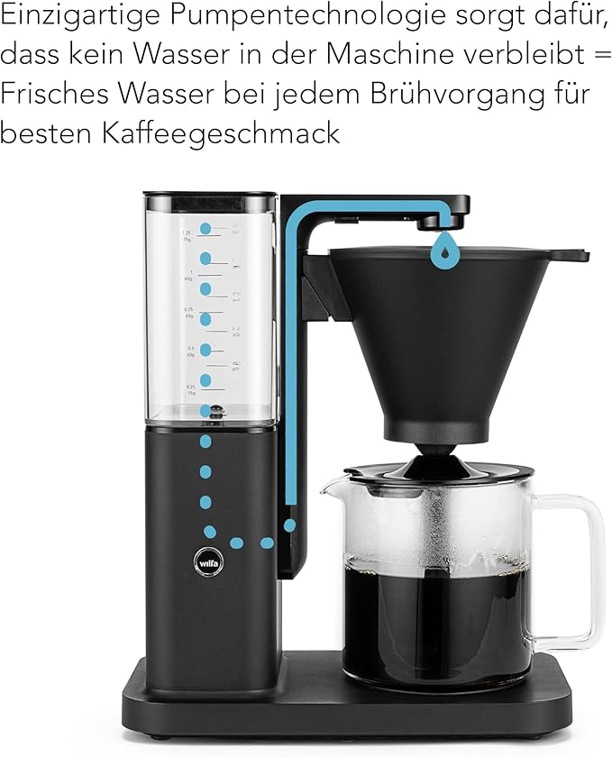Wilfa Filterkaffeemaschine ZENSE, automatischer Tropfstopp, 1,25l, schwarz